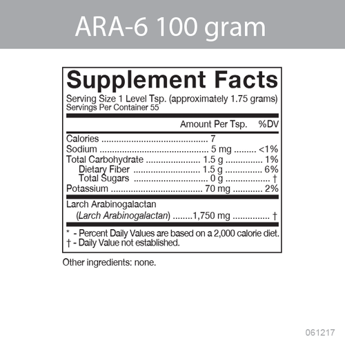 ARA 6 Product Data Information