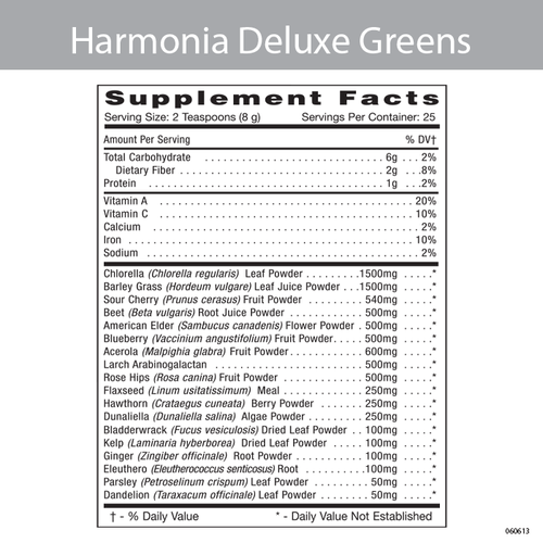 Harmonia Deluxe Greens Spec Sheet