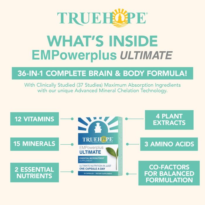 EMPowerplus Ultimate - Image 6